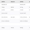 VibraTest™: Mechanical Vibration Testers